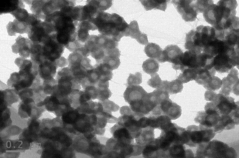 石墨烯改性的光敏剂纳米复合材料及其应用的制作方法
