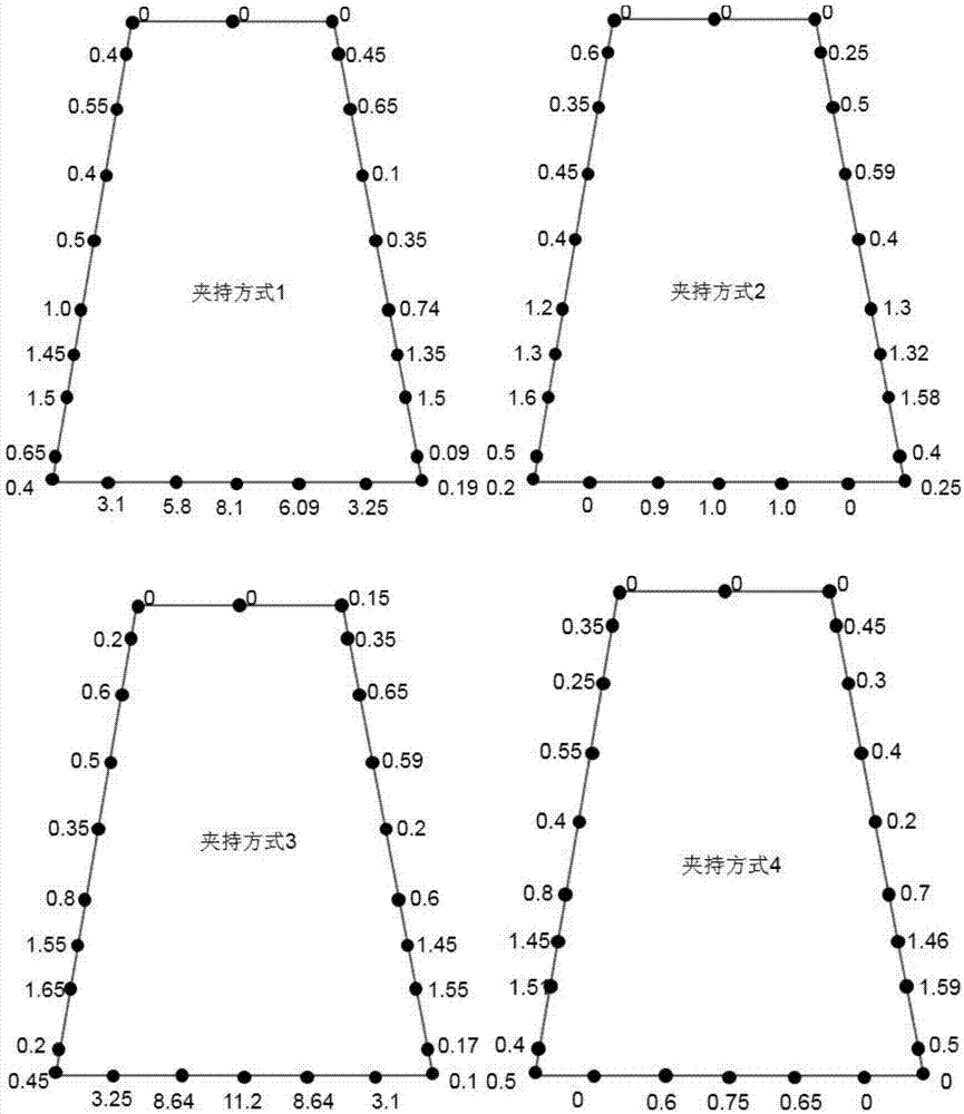 大型复杂曲率构件焊接夹持方法与流程