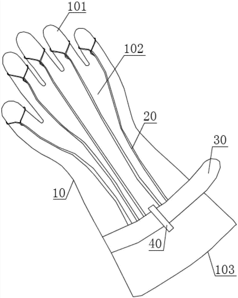 尺寸可调的绝缘手套的制作方法