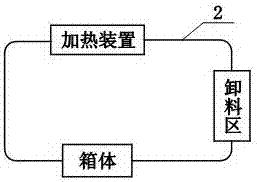 板材喷塑装置的制作方法