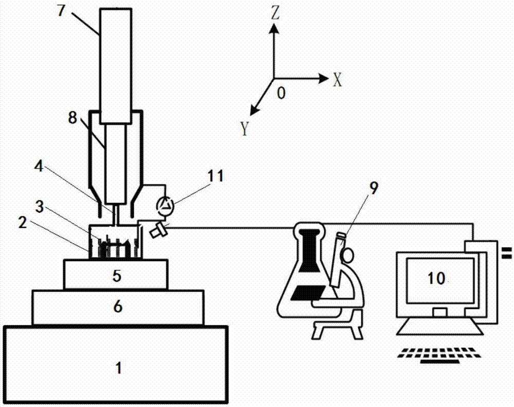 纳秒脉冲电化学微细加工装置的制作方法