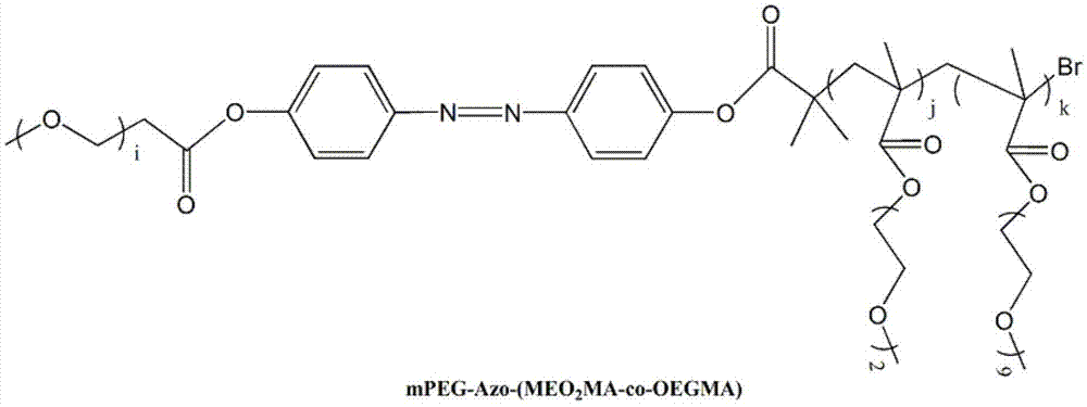 以偶氮键作连接键的具有乏氧、温度双重响应性两亲性嵌段聚合物及其制备方法与流程