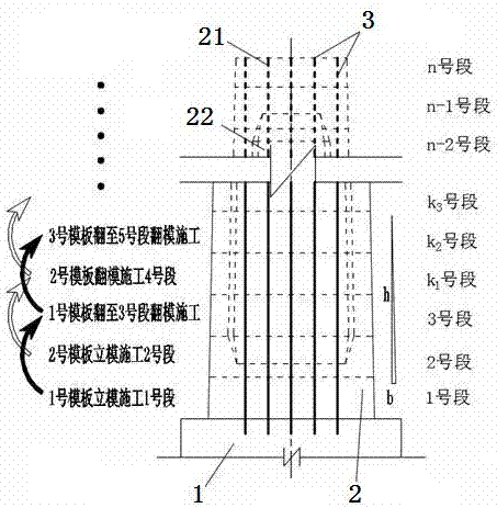 变截面高桥墩翻模结构及施工方法与流程