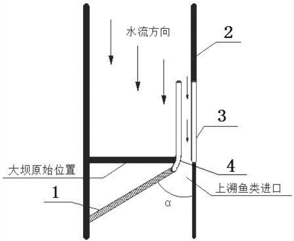 一种改变水流转向夹角的集鱼方法与流程