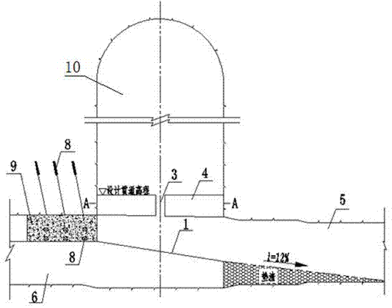 一种大直径圆筒式尾水调压室的开挖方法与流程