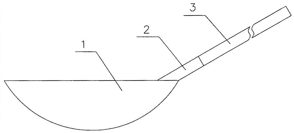 一种锡渣捞勺的制作方法