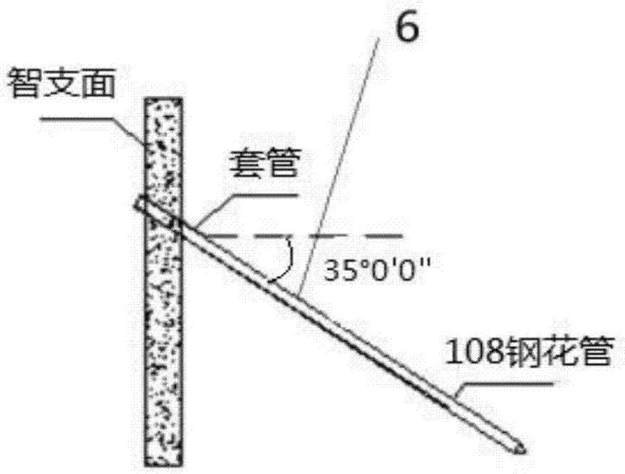 一种破碎围岩人防隧道交叉点的施工方法与流程