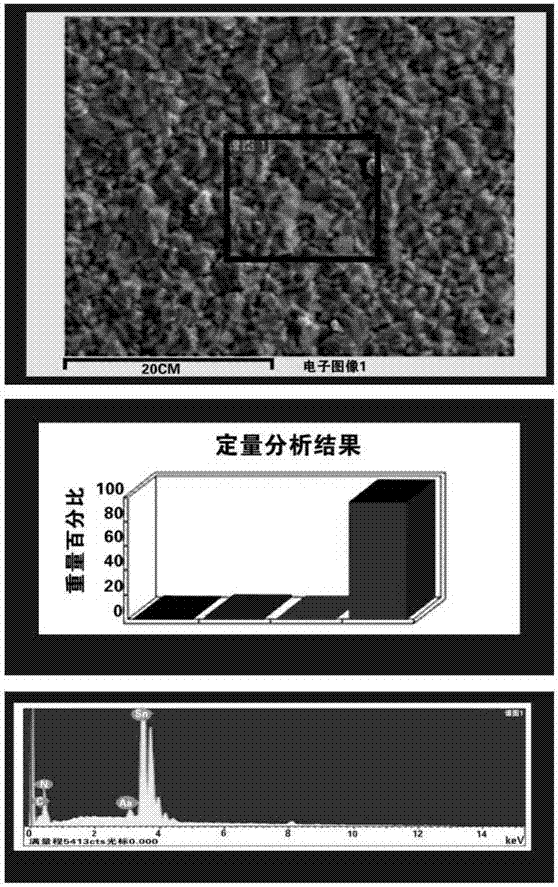 一种铜基表面的防鼠咬沉锡液、其化学沉锡方法及其防鼠咬铜基板与流程