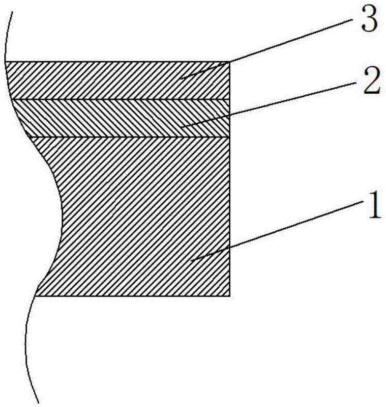 一种新型柔性纺织面料、圆网连续印刷生产工艺及设备的制作方法