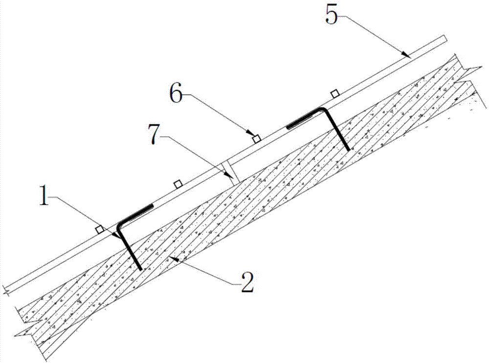 一种坡屋面植筋焊接镀锌方管找平施工装置及其施工方法与流程