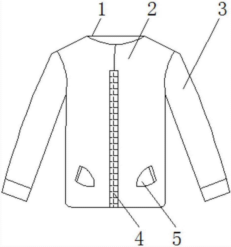 一种新型改进结构的防辐射服的制作方法