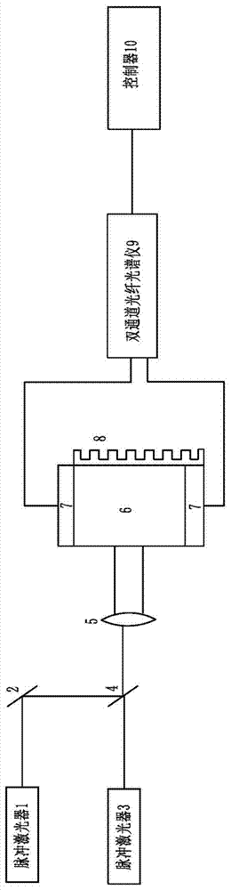 重金属在线分析仪的制作方法