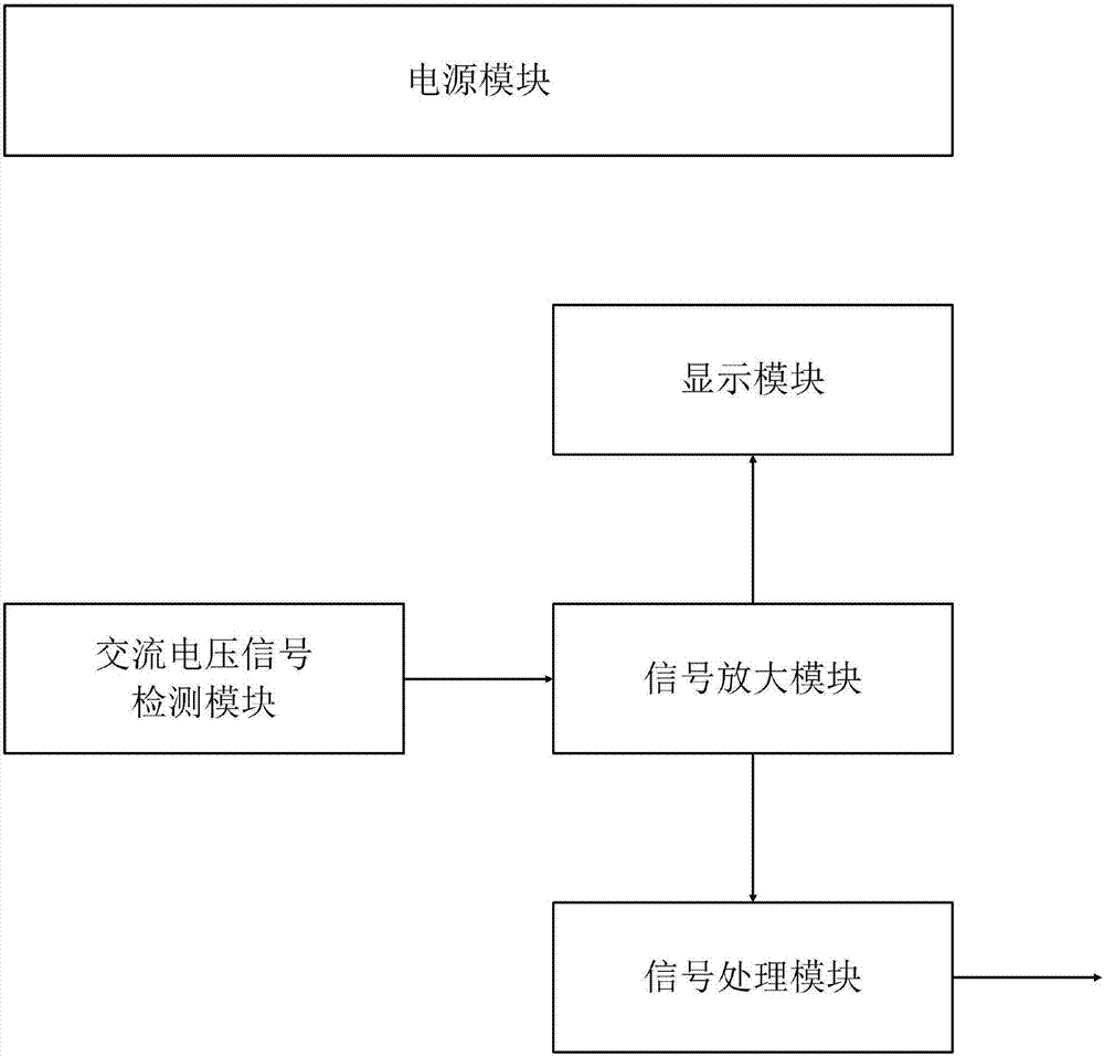 交流电压检测电路及其制成的电能表的制作方法