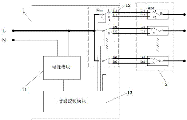 一种带机械开关的智能面板开关及智能家居系统的制作方法