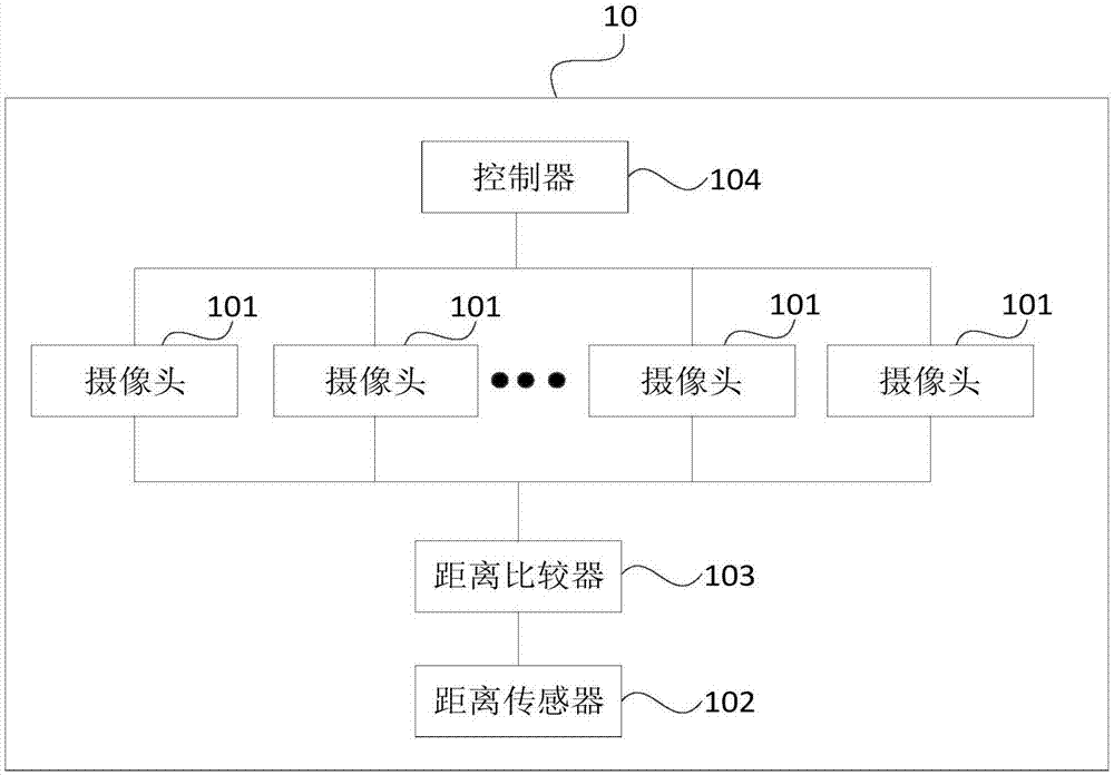 一种手势识别终端的制作方法