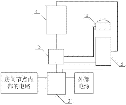 大功率电器使用报警器的制作方法