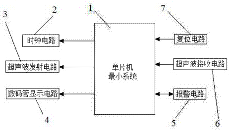 基于单片机的坐姿提醒器的制作方法