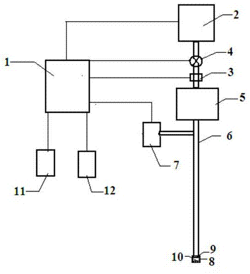 一种气泡水位传感器的制作方法