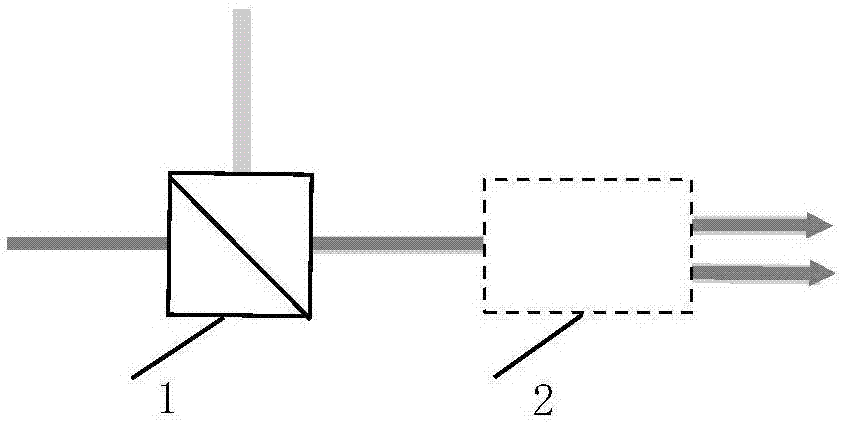 实现测量任意光束的偏振态和相位的两幅干涉图的光路的制作方法