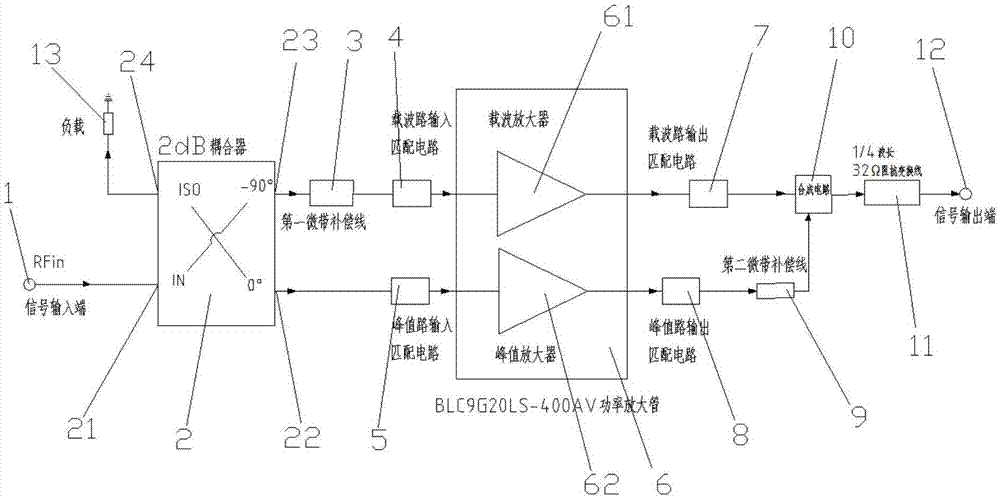 一种高效功率放大器的制作方法