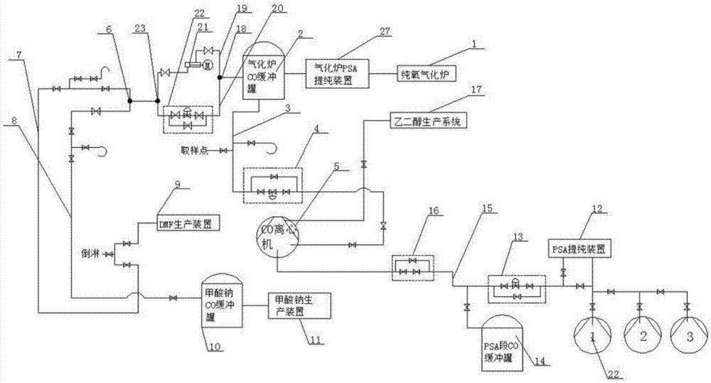 一种CO离心机干气密封系统的制作方法