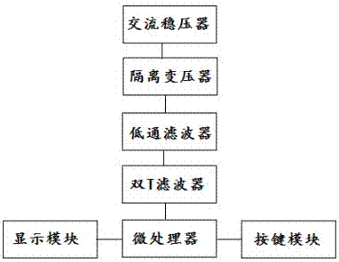 一种带有控制模块的LED电源的制作方法