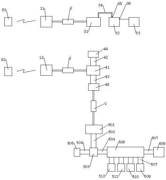 一种农村生活垃圾分类处理系统的制作方法