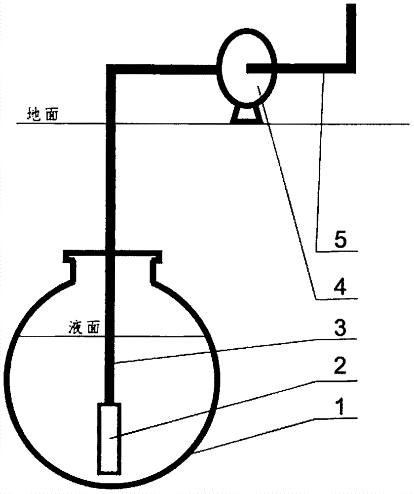 一种增加管道泵吸程的电泵的制作方法