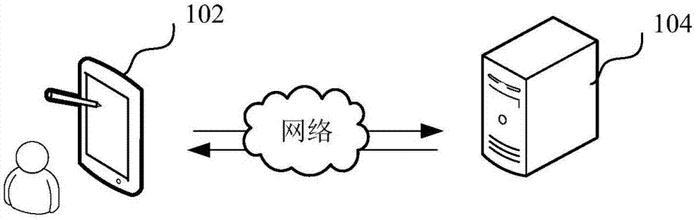 支付方法、装置、系统和存储介质与流程