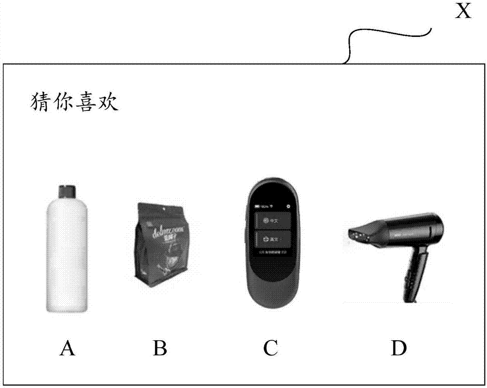 电商推荐/推送方法及装置、存储介质及计算设备与流程