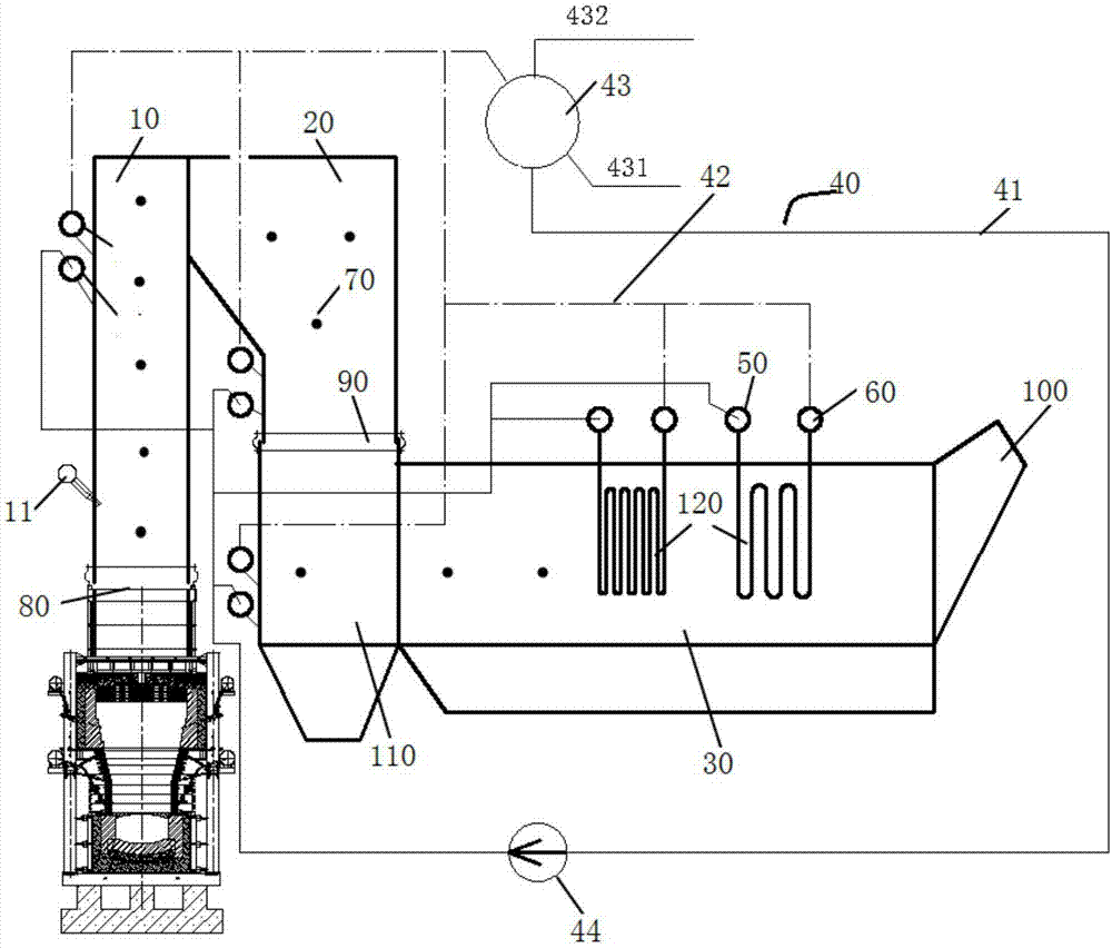 侧吹炉余热回收装置的制作方法