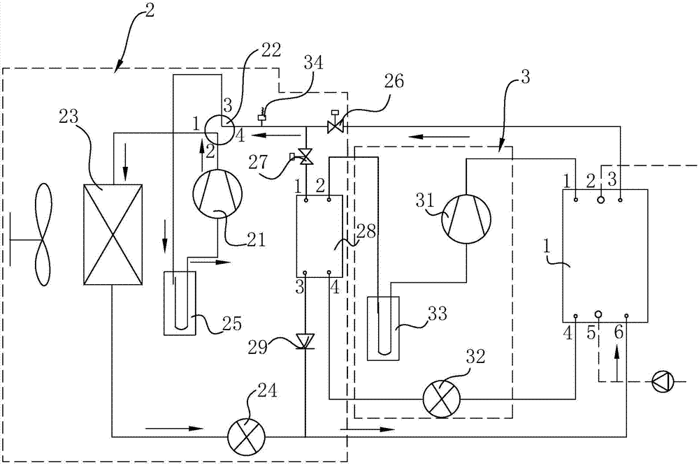 一种复叠式超低温空气源热泵机组及其控制方法与流程