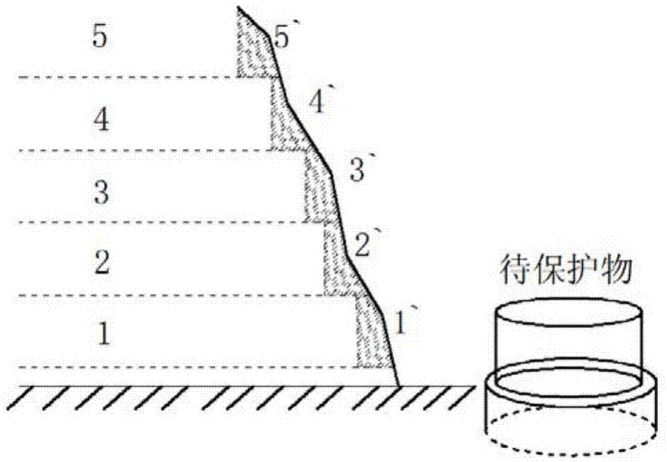 一种用于防护侧向飞石的台阶爆破协同施工方法与流程