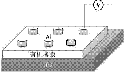 含有聚合物纳米薄膜的三明治结构记忆器件及制备方法与流程