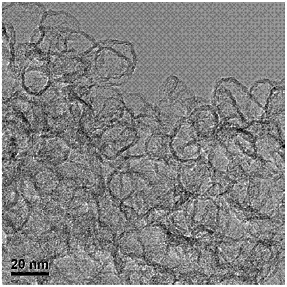 一种三维微纳复合结构的石墨化碳材料、其制备方法及应用与流程