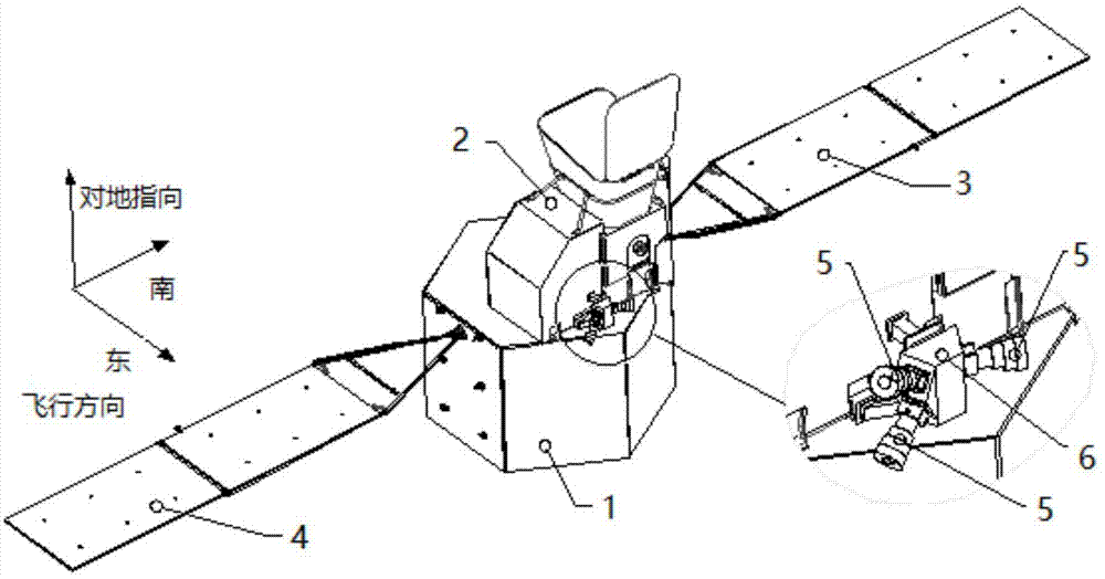 一种GEO卫星多个星敏感器构型的制作方法