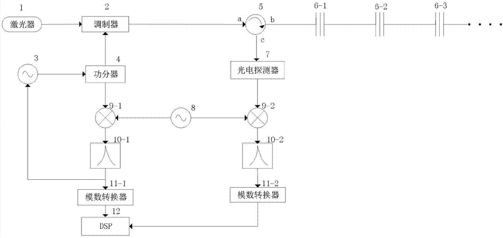 一种基于光栅传感器的波长解析装置的制作方法