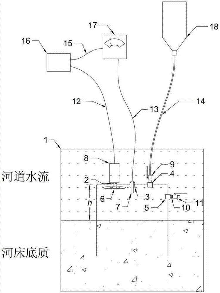 测量浅水区地下水出流量的装置及其操作方法与流程