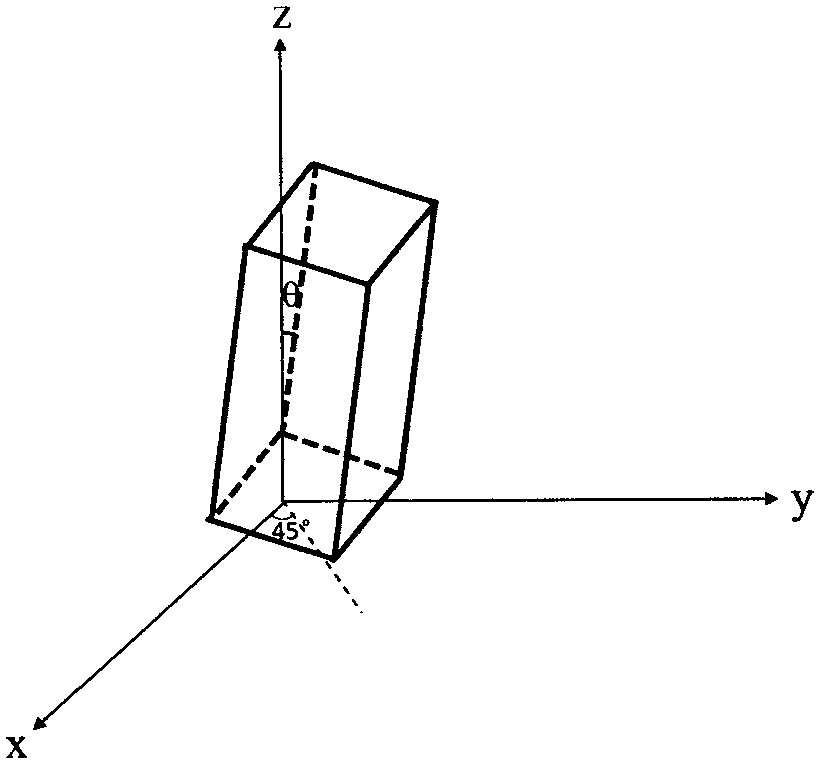 一种功能复合电光Q开关的制作方法