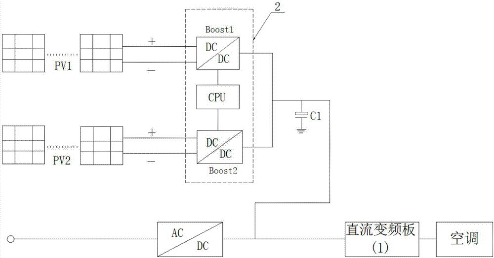 一种光伏与电网互补的直流空调供电系统的制作方法