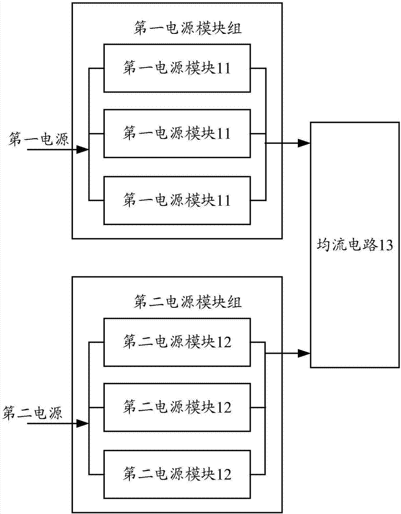 一种通信设备、电源模块及其处理方法与流程