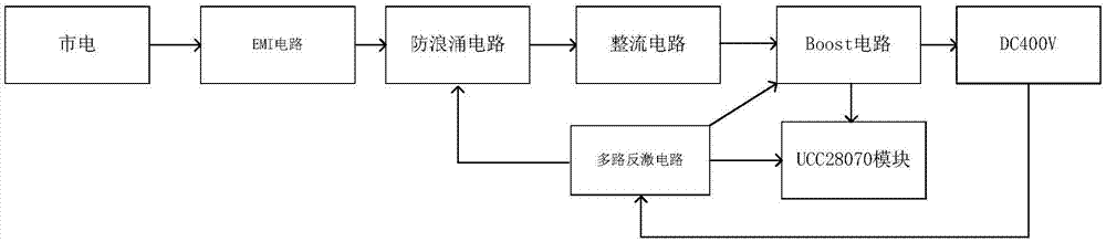 一种6路交错并联型Boost PFC电路的制作方法