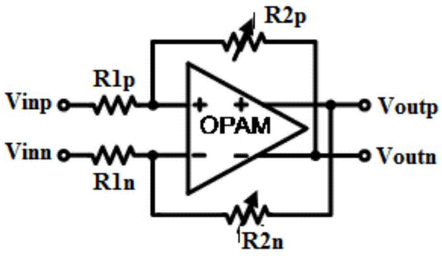 基于跨导反馈单元的可编程增益放大器电路的制作方法