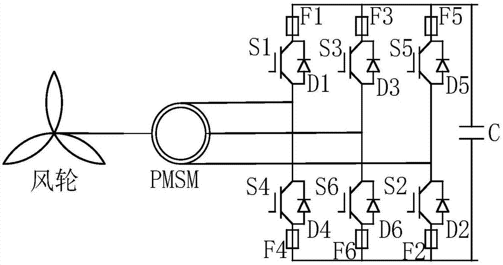 基于SVPWM扇区号的三相整流器开路故障诊断方法与流程