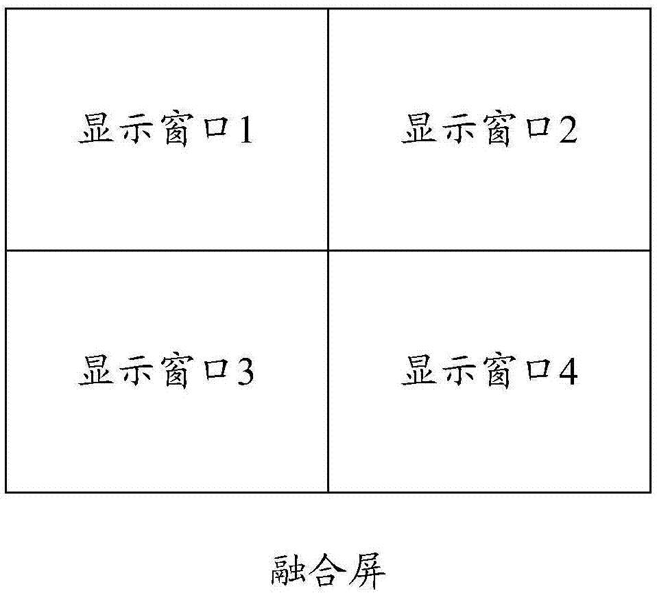 一种视频显示方法及装置与流程