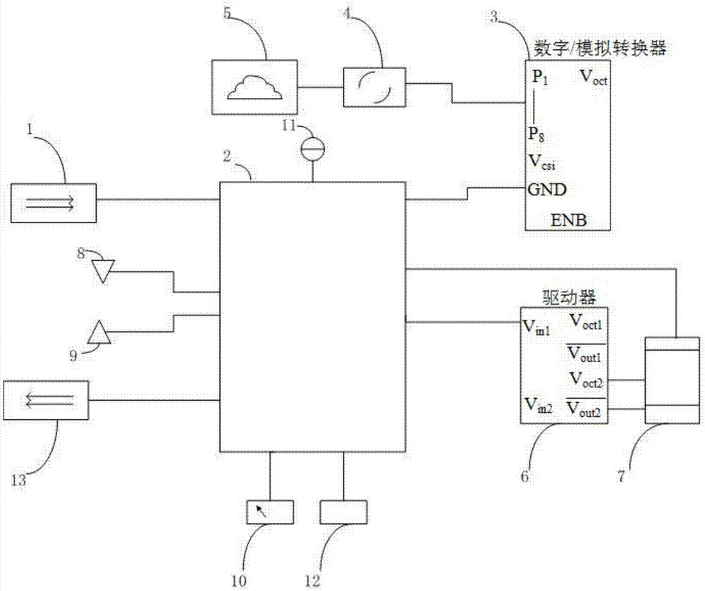 一种基于大数据的软件开发方案的生成方法及系统与流程