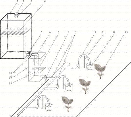 一种正负压滴灌及半水培方法与流程