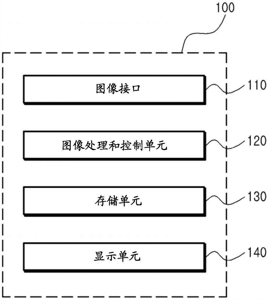 医疗图像重建装置和加强深度信息的方法与流程