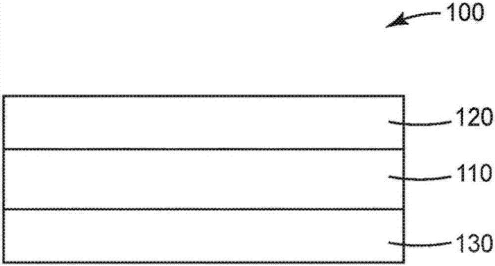 用于剥离释放安装的膜背衬的制作方法