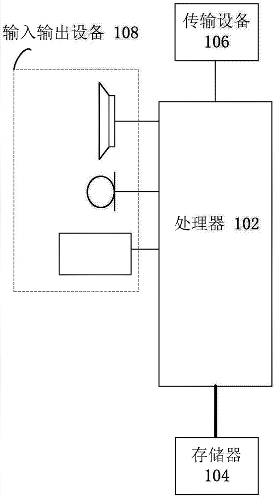 虚拟现实中的虚拟对象控制方法及装置与流程